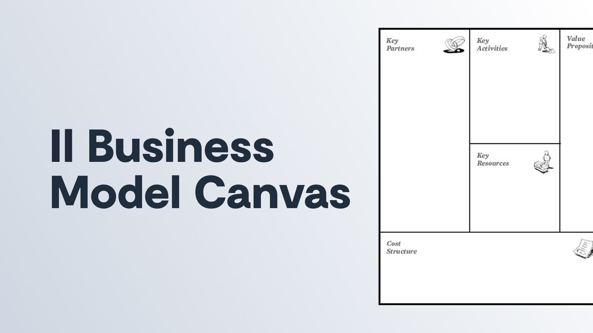 Business Model Canvas: cos'è e come si compila